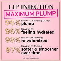 Too Faced Lip Injection Maximum Plum Travel Size 2.8gm