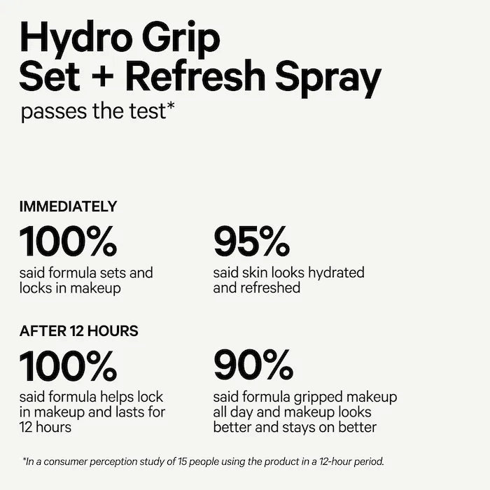 Milk makeup Hydro Grip Setting + Refreshing Spray 50ml mini